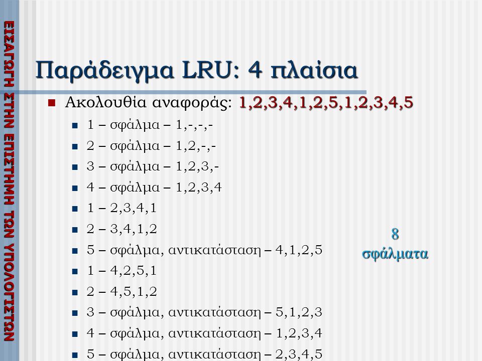 Παράδειγμα LRU: 4 πλαίσια