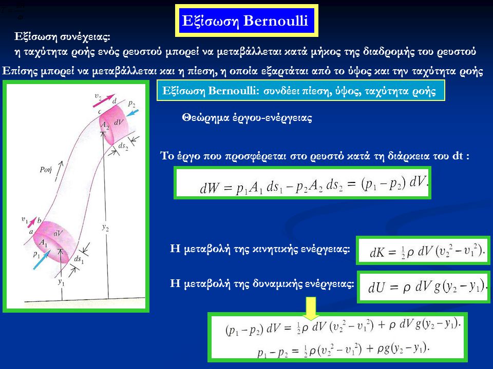 Εξίσωση Bernoulli Εξίσωση συνέχειας: