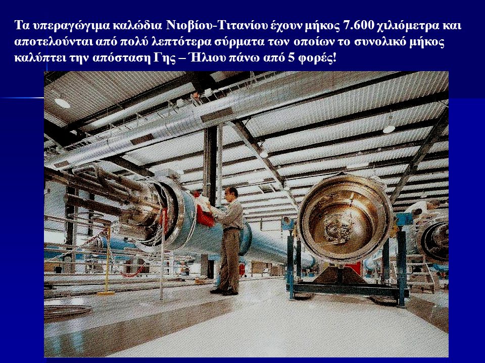 Τα υπεραγώγιμα καλώδια Νιοβίου-Τιτανίου έχουν μήκος 7