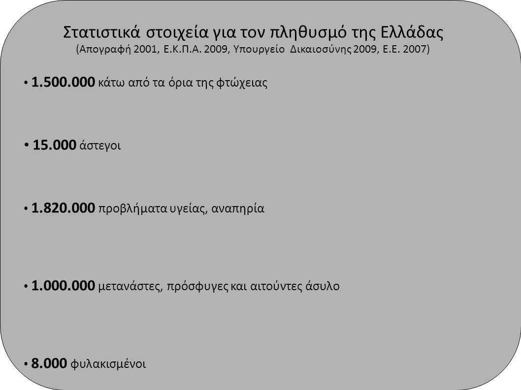 Στατιστικά στοιχεία για τον πληθυσμό της Ελλάδας