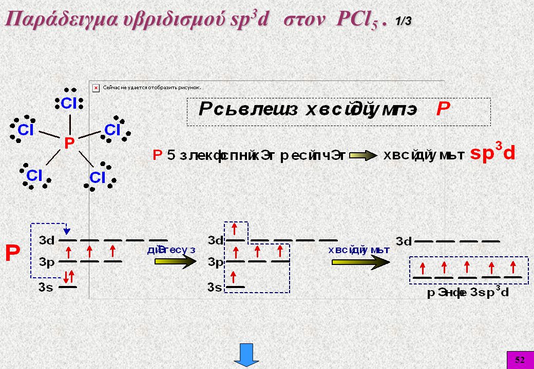 Παράδειγμα υβριδισμού sp3d στον PCl5 . 1/3