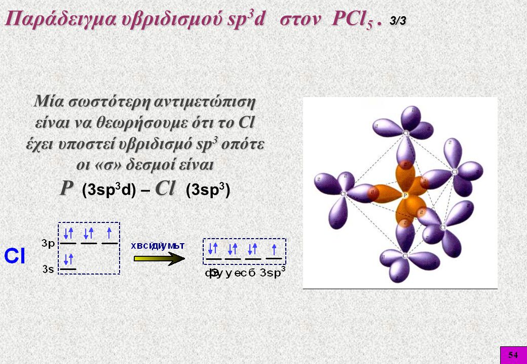 Παράδειγμα υβριδισμού sp3d στον PCl5 . 3/3