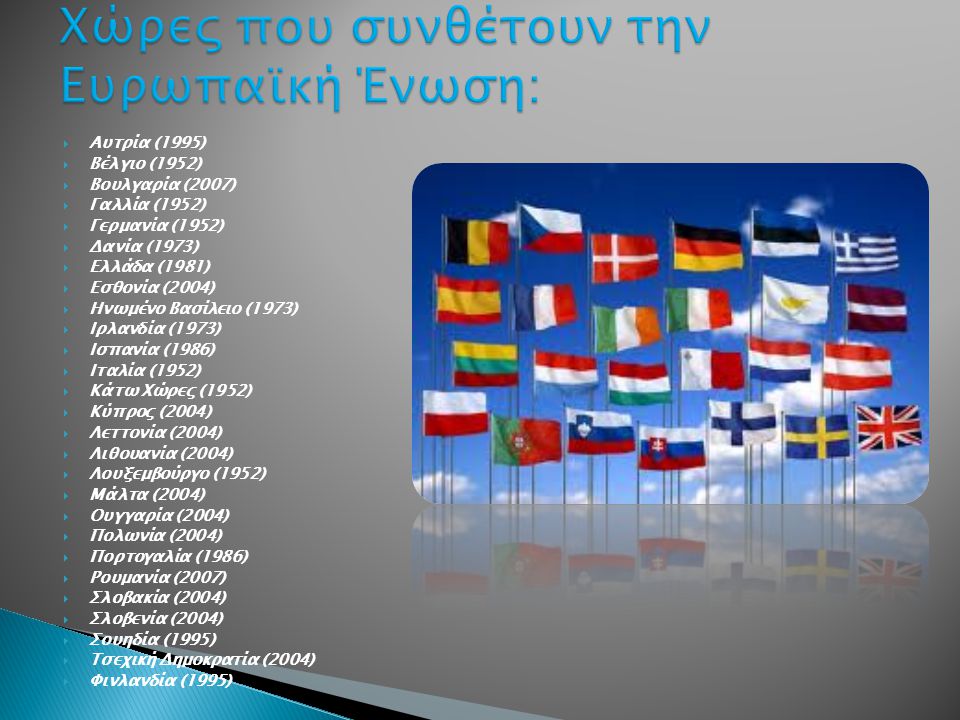 Χώρες που συνθέτουν την Ευρωπαϊκή Ένωση: