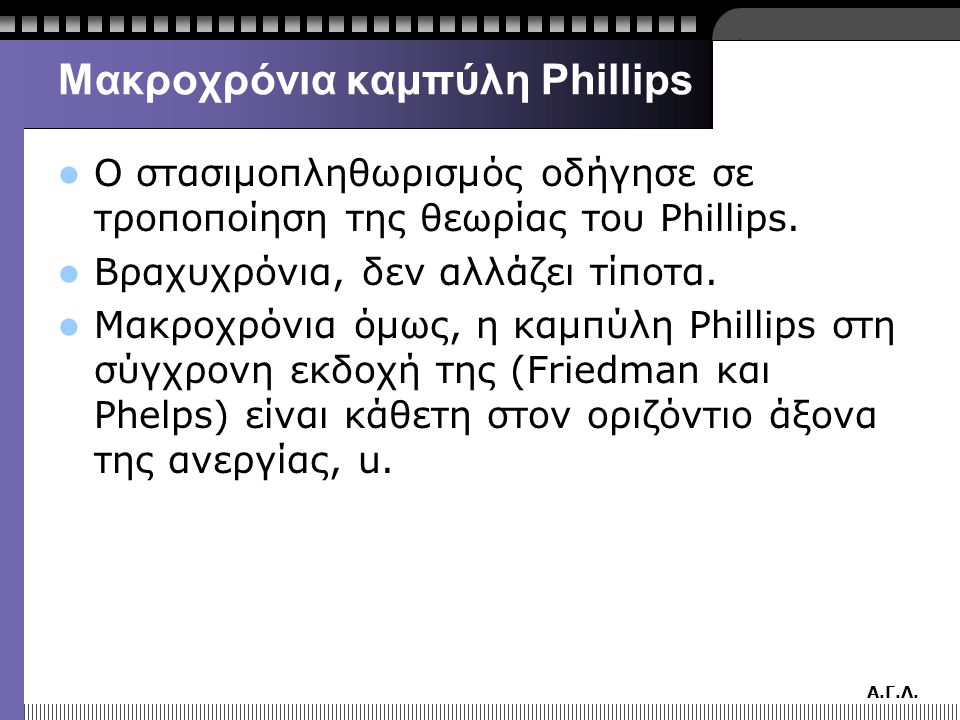 Μακροχρόνια καμπύλη Phillips