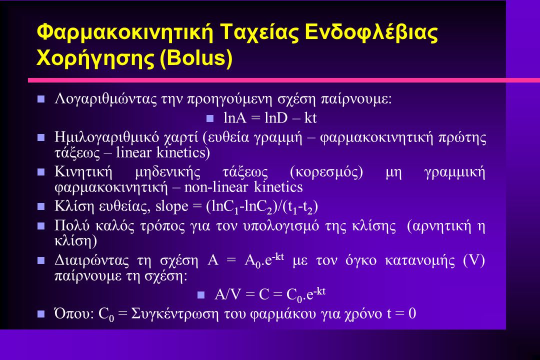 Φαρμακοκινητική Ταχείας Ενδοφλέβιας Χορήγησης (Bolus)