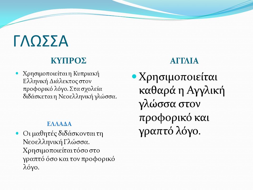 ΓΛΩΣΣΑ ΚΥΠΡΟΣ. ΑΓΓΛΙΑ. Χρησιμοποιείται η Κυπριακή Ελληνική Διάλεκτος στον προφορικό λόγο. Στα σχολεία διδάσκεται η Νεοελληνική γλώσσα.