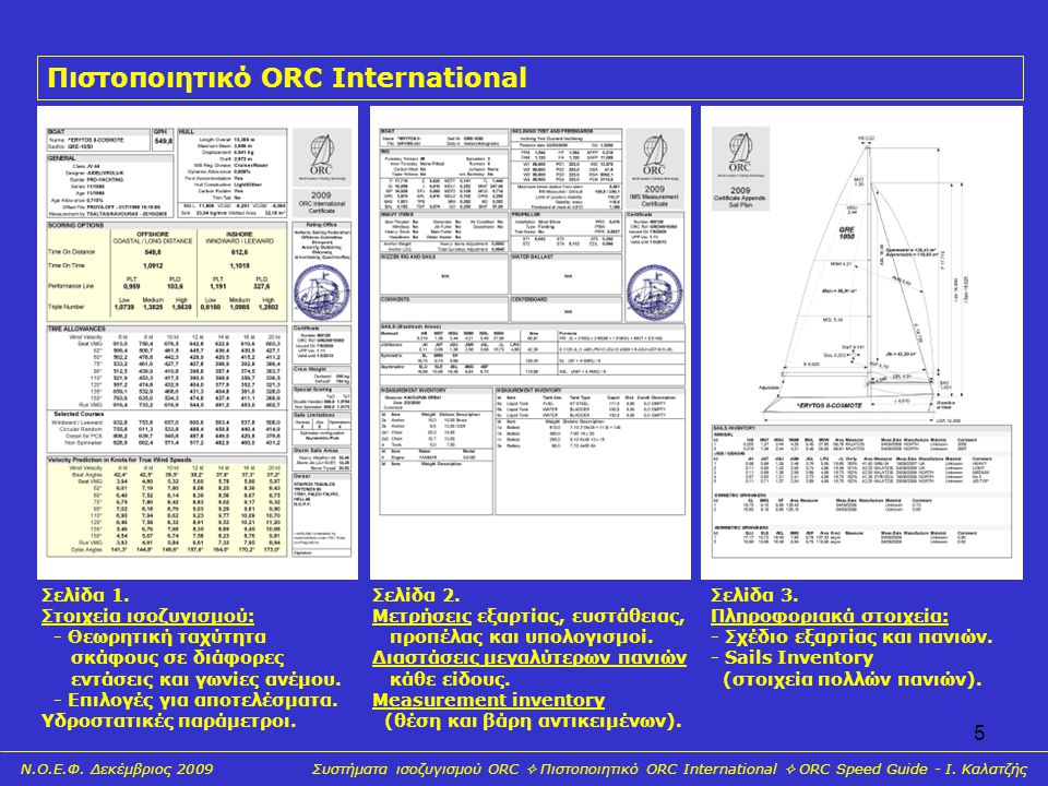 Πιστοποιητικό ORC International