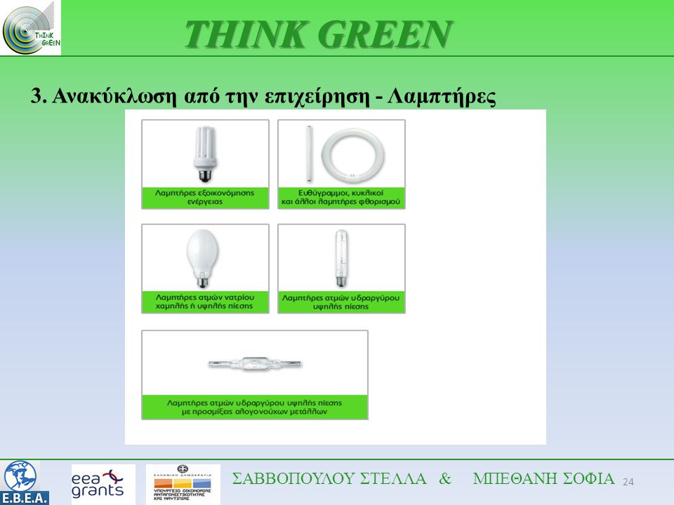 THINK GREEN 3. Ανακύκλωση από την επιχείρηση - Λαμπτήρες