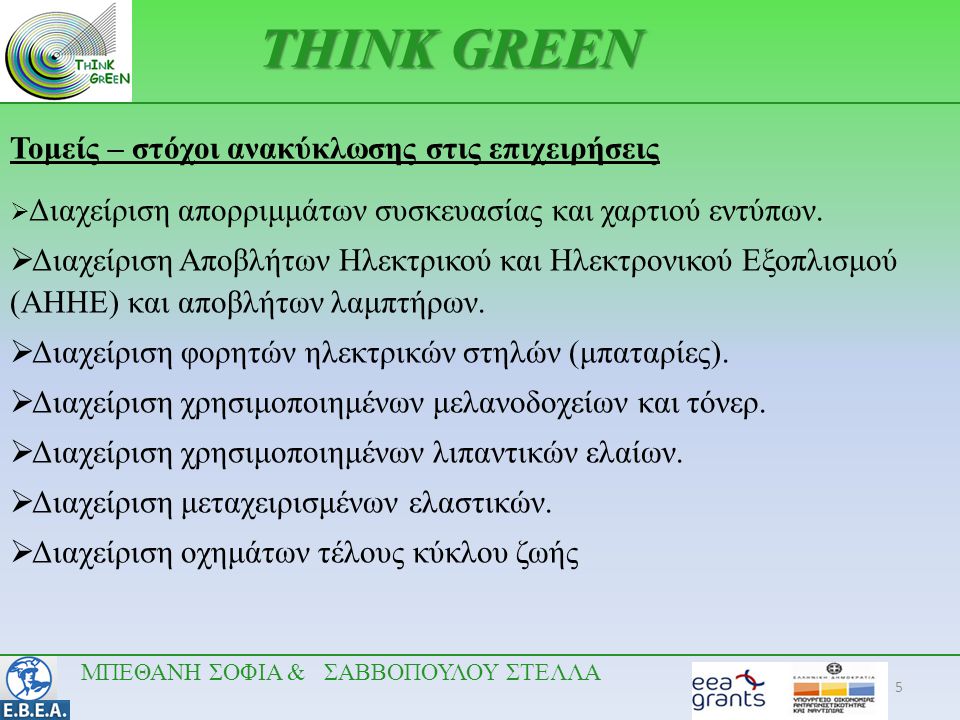 THINK GREEN Τομείς – στόχοι ανακύκλωσης στις επιχειρήσεις