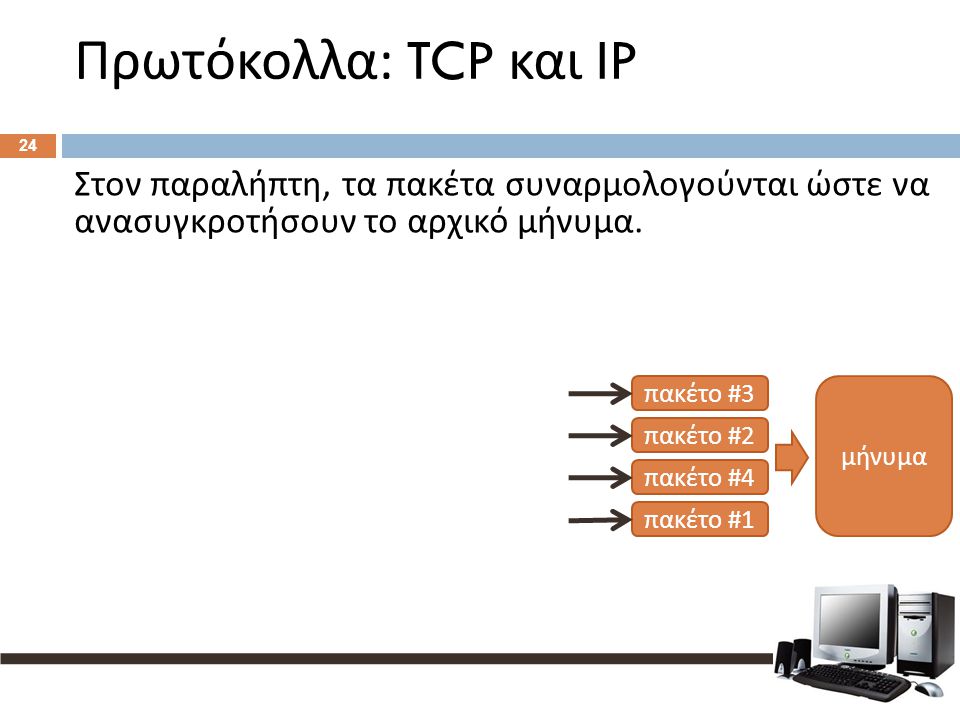 Πρωτόκολλα: TCP και IP [2]