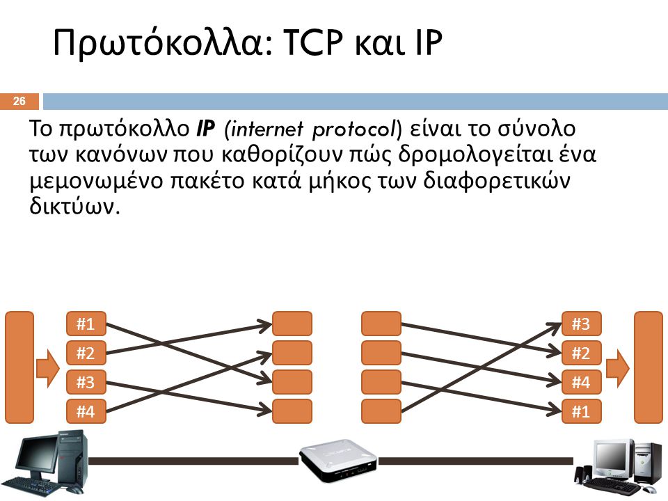Πρωτόκολλα [2] Κάποια άλλα πρωτόκολλα, που προϋποθέτουν την ύπαρξη των TCP και IP, είναι τα εξής: