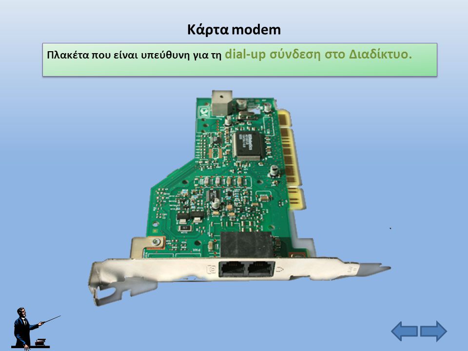 Κάρτα modem Πλακέτα που είναι υπεύθυνη για τη dial-up σύνδεση στο Διαδίκτυο.