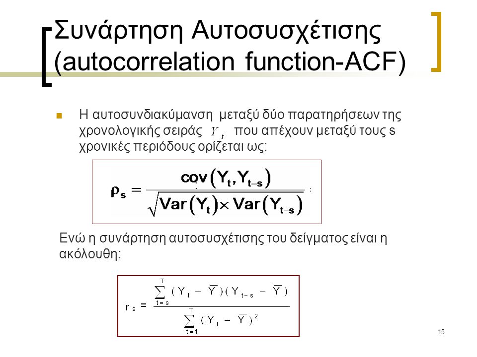 Συνάρτηση Αυτοσυσχέτισης (autocorrelation function-ACF)