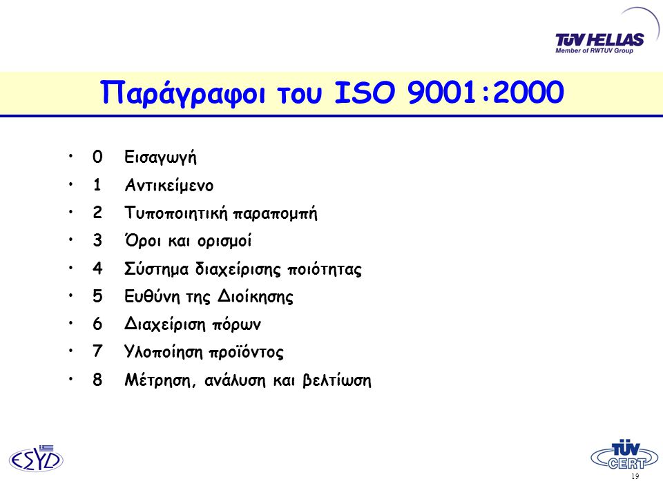 Παράγραφοι του ISO 9001: Εισαγωγή 1 Αντικείμενο