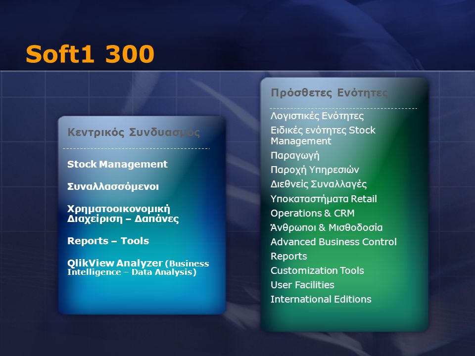 Soft1 300 Πρόσθετες Ενότητες Κεντρικός Συνδυασμός Λογιστικές Ενότητες