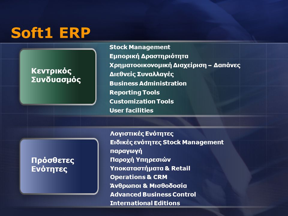 Soft1 ERP Κεντρικός Συνδυασμός Πρόσθετες Ενότητες Stock Management