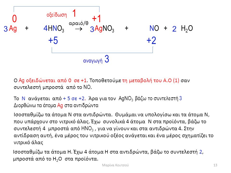 οξείδωση αναγωγή 3 3 Αg + HNO3  AgNO3 + NO + H2O 4 3 2