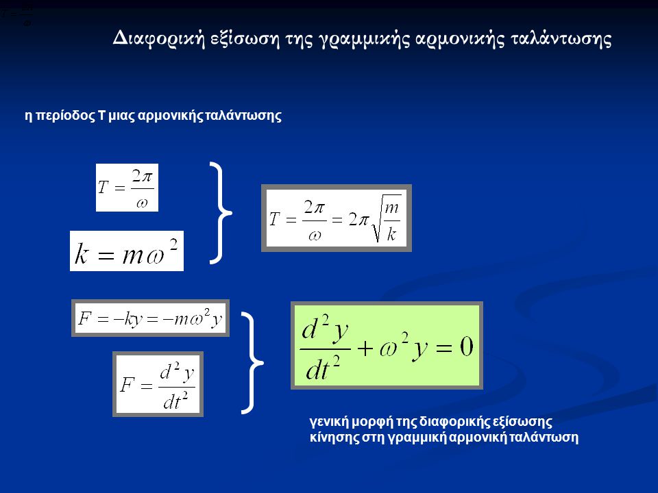 Διαφορική εξίσωση της γραμμικής αρμονικής ταλάντωσης