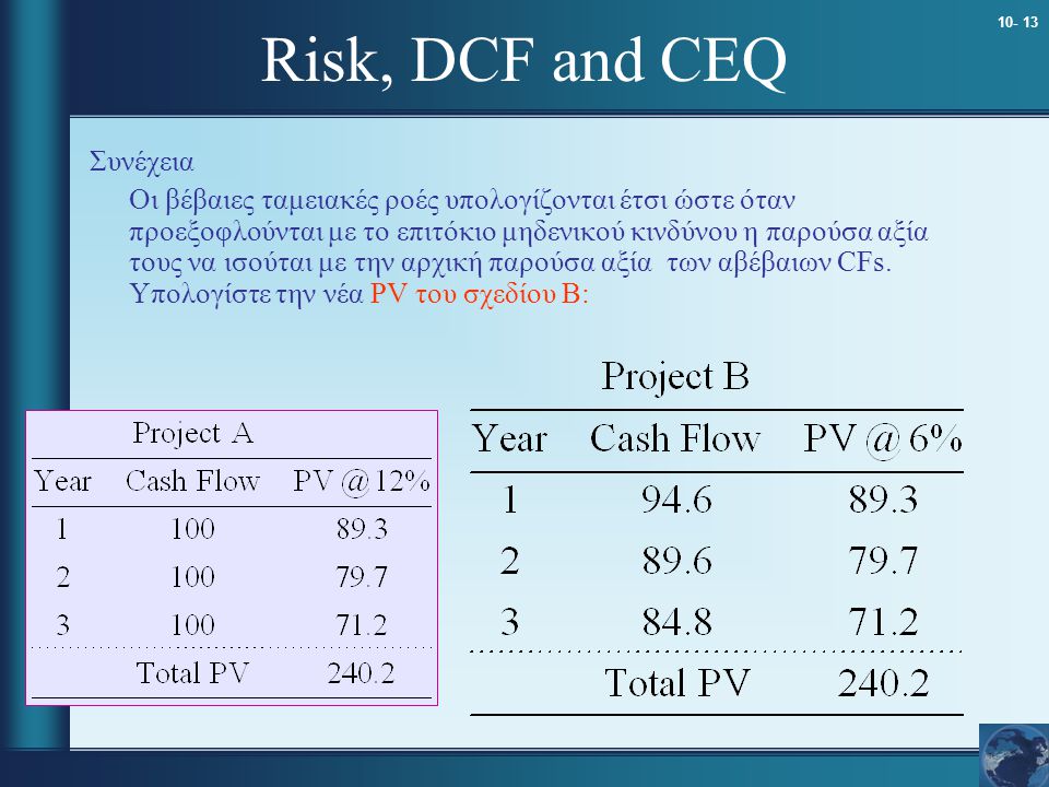 Risk, DCF and CEQ Συνέχεια