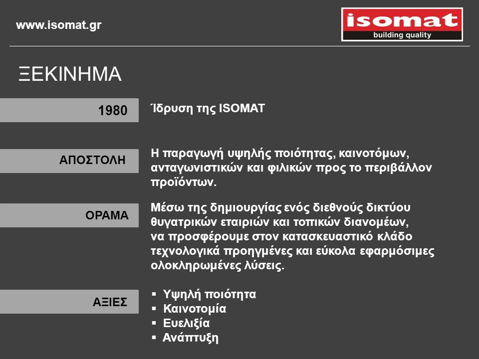 ΞΕΚΙΝΗΜΑ 1980 Ίδρυση της ISOMAT