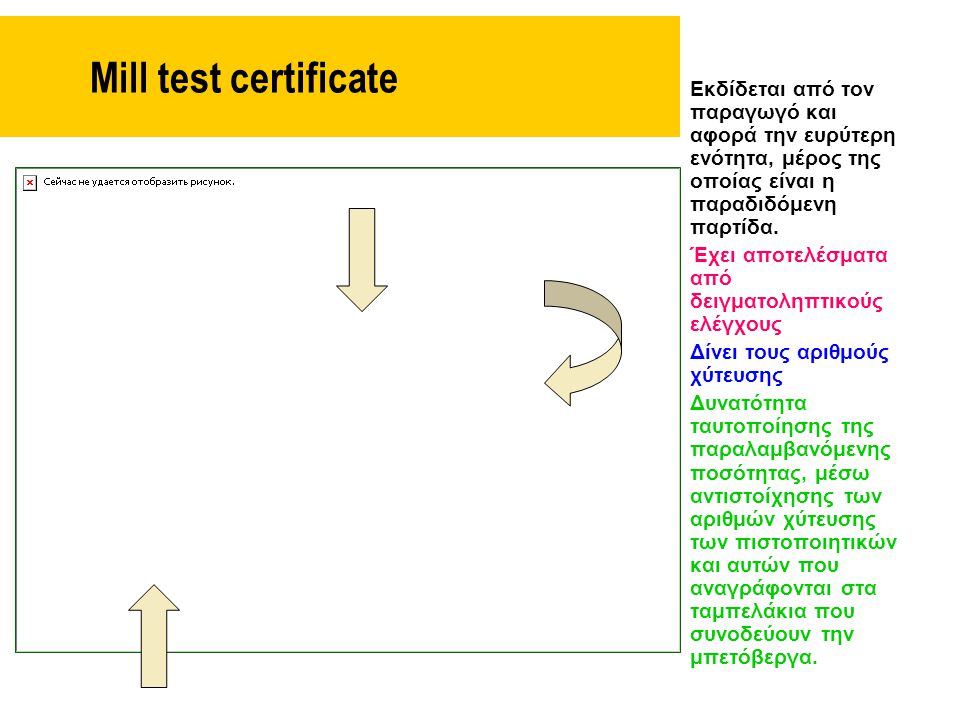 Mill test certificate Εκδίδεται από τον παραγωγό και αφορά την ευρύτερη ενότητα, μέρος της οποίας είναι η παραδιδόμενη παρτίδα.