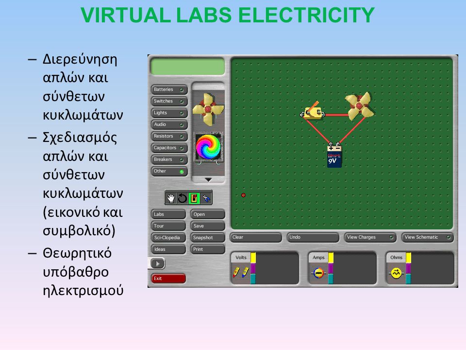 VIRTUAL LABS ELECTRICITY