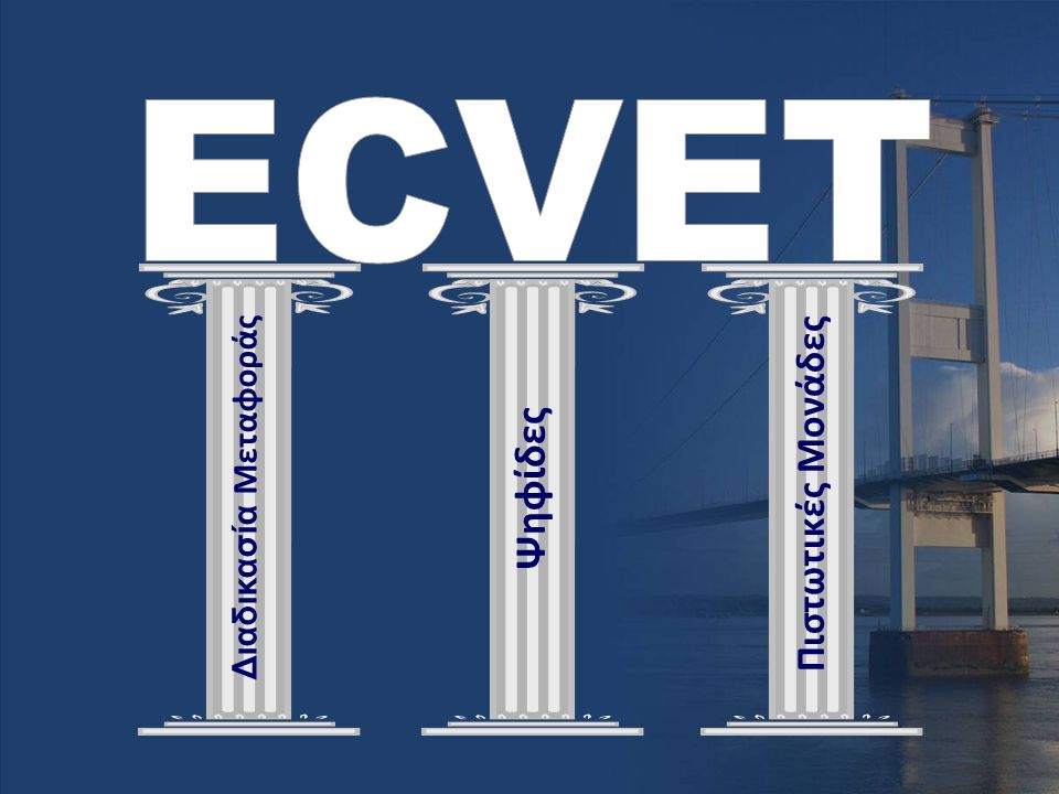 ECVET Ψηφίδες Πιστωτικές Μονάδες Διαδικασία Μεταφοράς