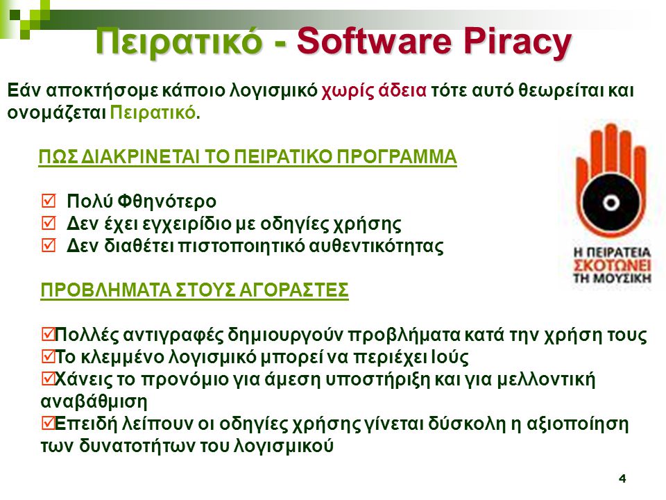 Πειρατικό - Software Piracy