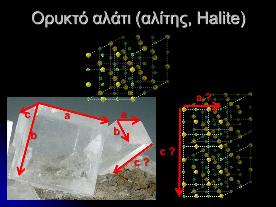 Ορυκτό αλάτι (αλίτης, Halite)