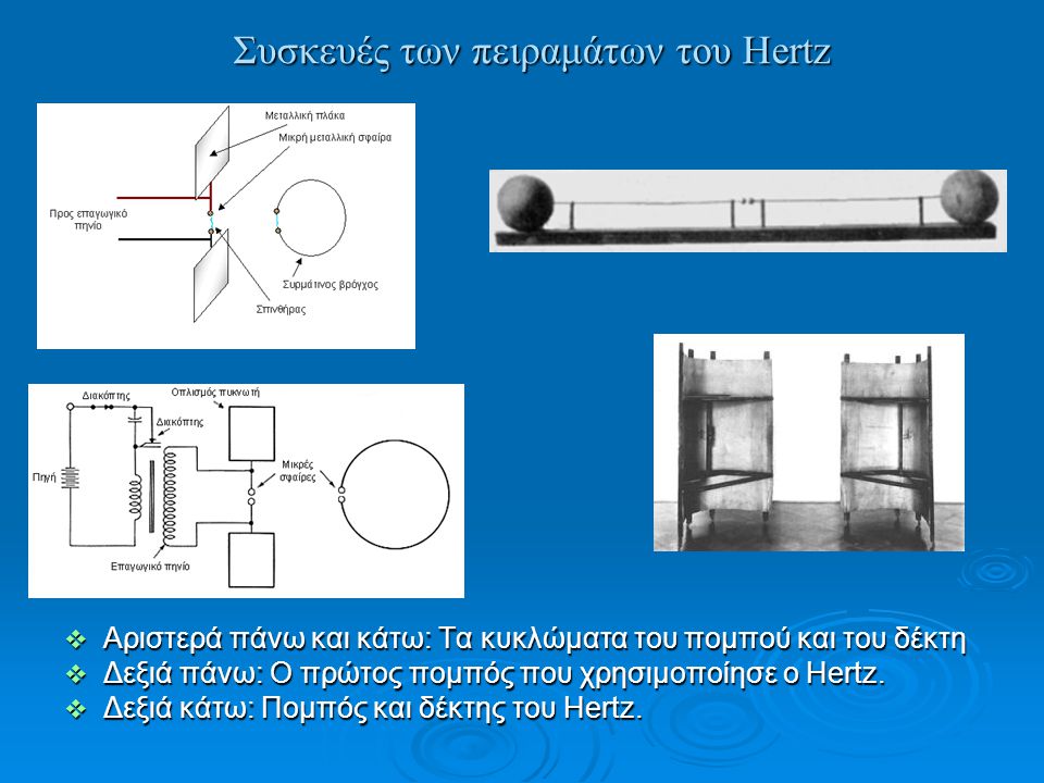 Συσκευές των πειραμάτων του Hertz