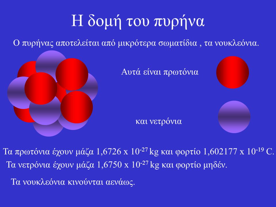 Η δομή του πυρήνα Ο πυρήνας αποτελείται από μικρότερα σωματίδια , τα νουκλεόνια. Αυτά είναι πρωτόνια.