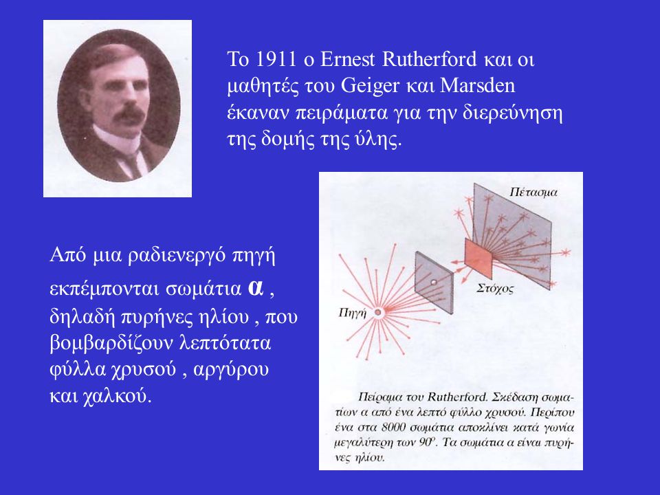 To 1911 ο Ernest Rutherford και οι μαθητές του Geiger και Marsden έκαναν πειράματα για την διερεύνηση της δομής της ύλης.
