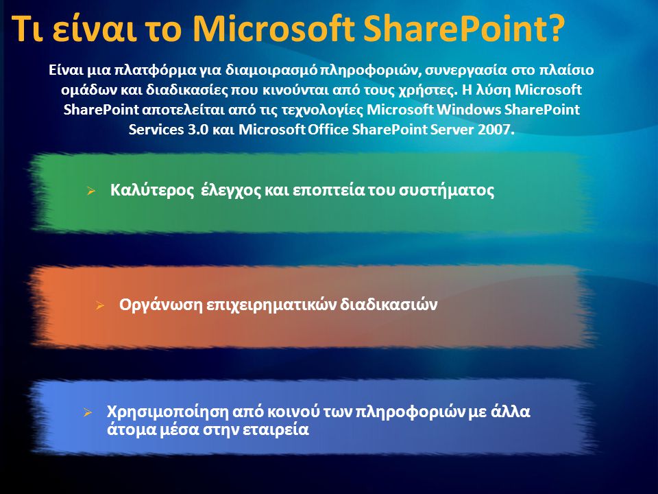 Τι είναι το Microsoft SharePoint