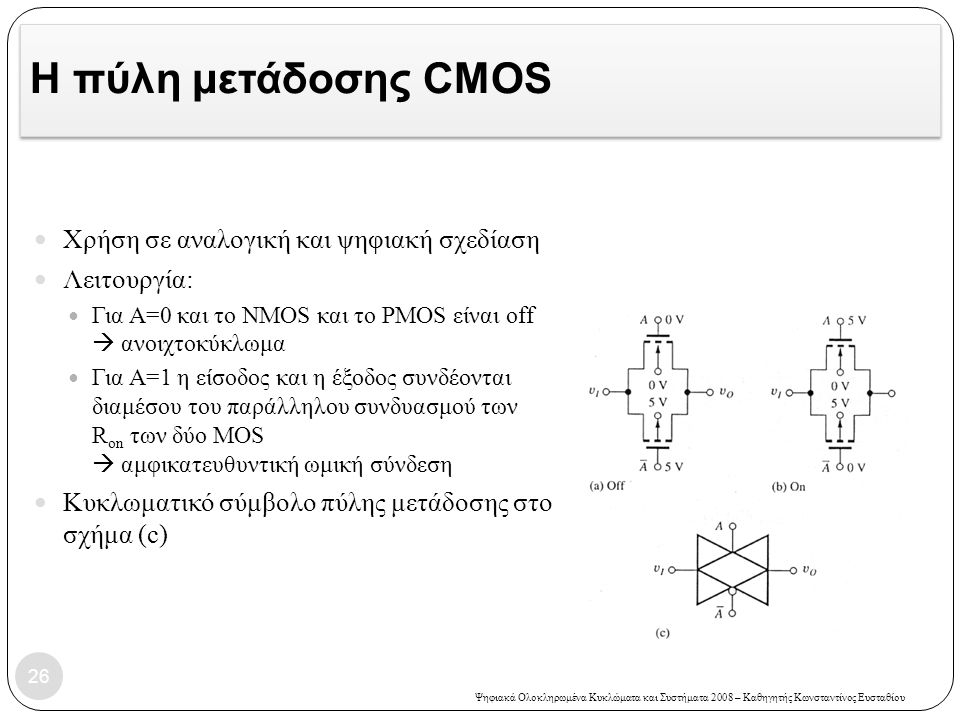 Η πύλη μετάδοσης CMOS Χρήση σε αναλογική και ψηφιακή σχεδίαση