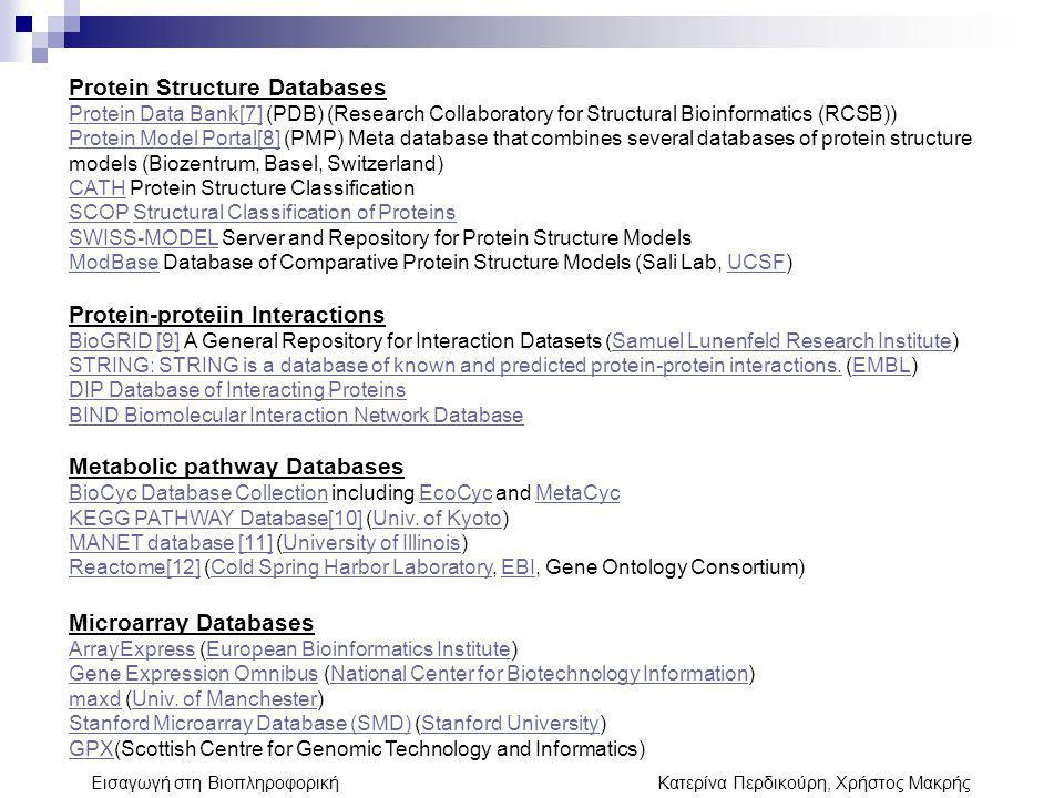 Protein Structure Databases