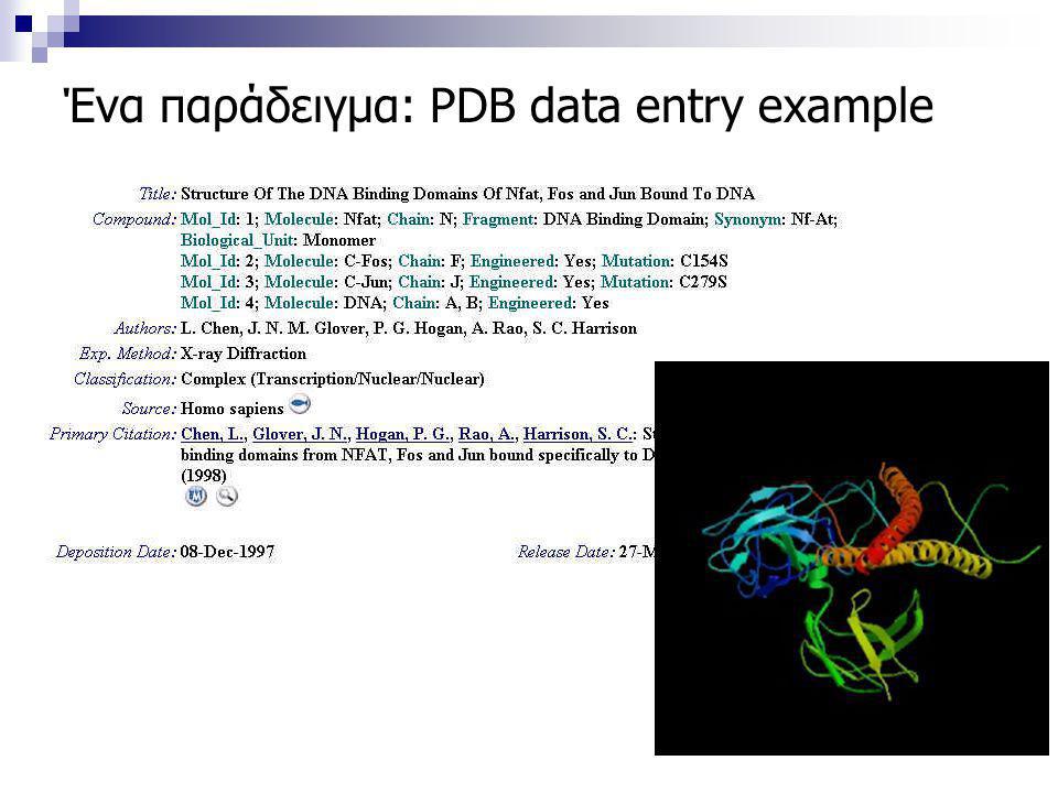 Ένα παράδειγμα: PDB data entry example