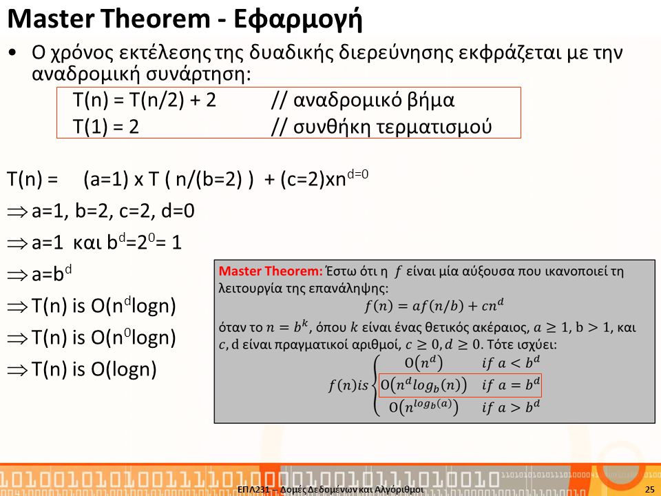 Master Theorem - Εφαρμογή