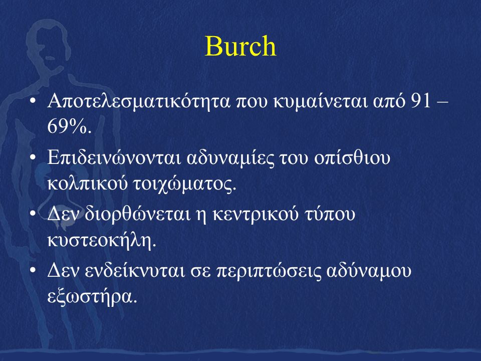 Burch Αποτελεσματικότητα που κυμαίνεται από 91 – 69%.