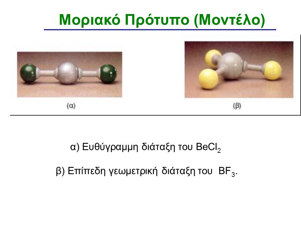α) Ευθύγραμμη διάταξη του BeCl2 β) Επίπεδη γεωμετρική διάταξη του BF3.