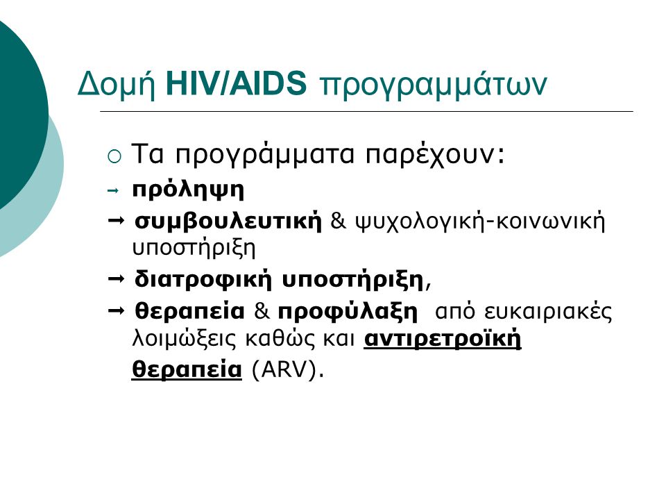 Δομή HIV/AIDS προγραμμάτων