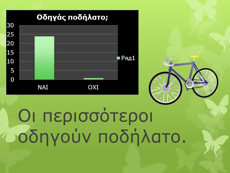 Οι περισσότεροι οδηγούν ποδήλατο.