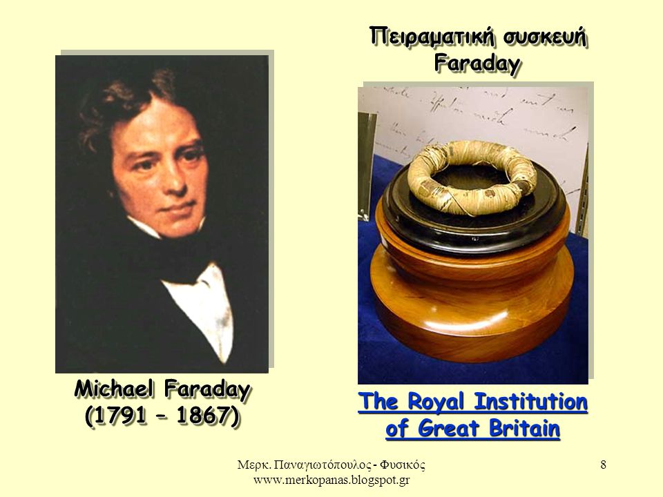 Πειραματική συσκευή Faraday The Royal Institution of Great Britain