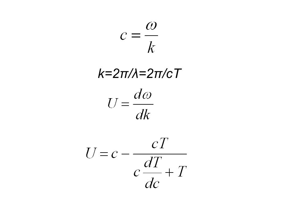k=2π/λ=2π/cT