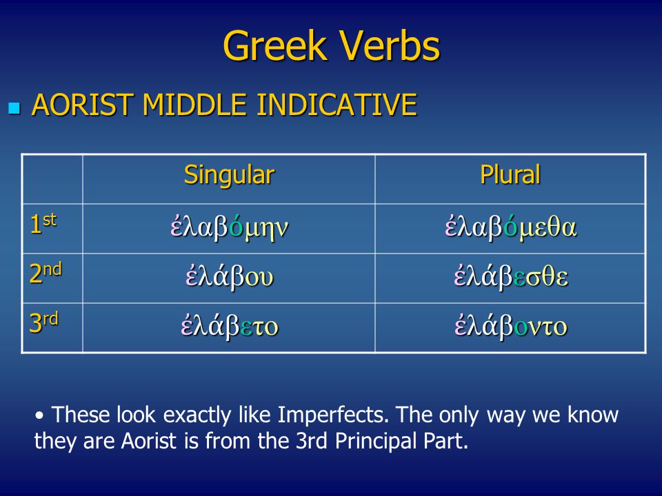 Greek Verbs AORIST MIDDLE INDICATIVE ἐλαβόμην ἐλαβόμεθα ἐλάβου