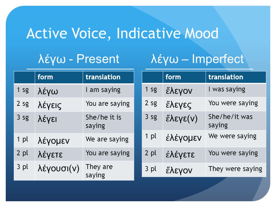 Active Voice, Indicative Mood