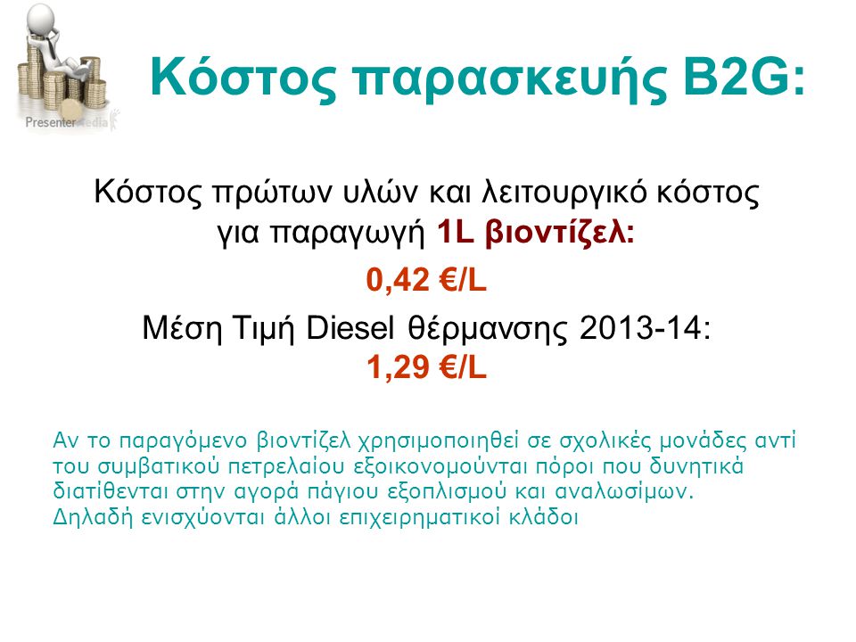Κόστος παρασκευής B2G: Κόστος πρώτων υλών και λειτουργικό κόστος για παραγωγή 1L βιοντίζελ: 0,42 €/L.