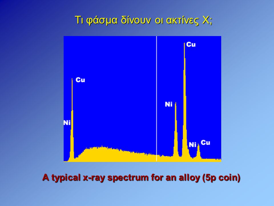A typical x-ray spectrum for an alloy (5p coin)