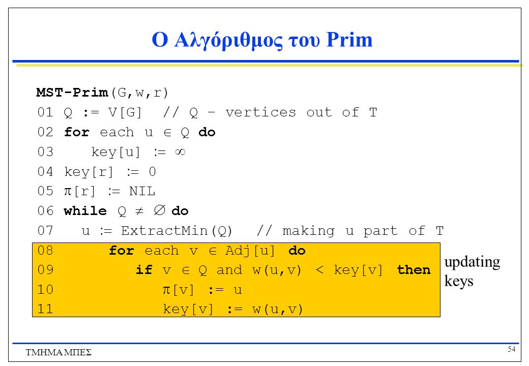 Ο Αλγόριθμος του Prim updating keys MST-Prim(G,w,r)