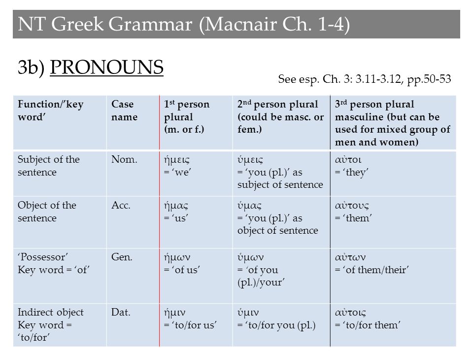 NT Greek Grammar (Macnair Ch. 1-4)
