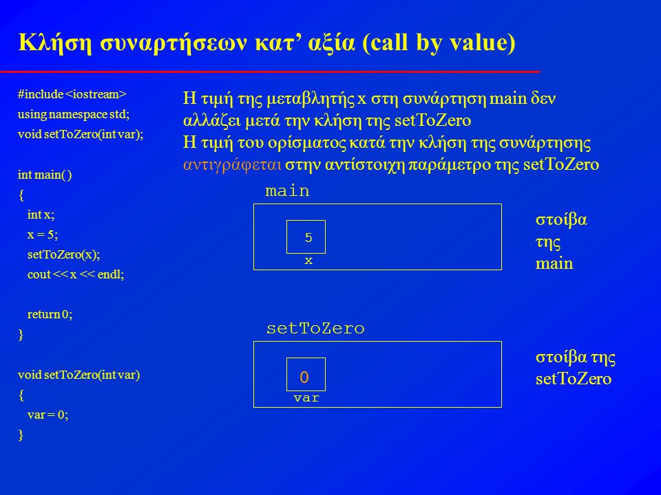 Κλήση συναρτήσεων κατ’ αξία (call by value)